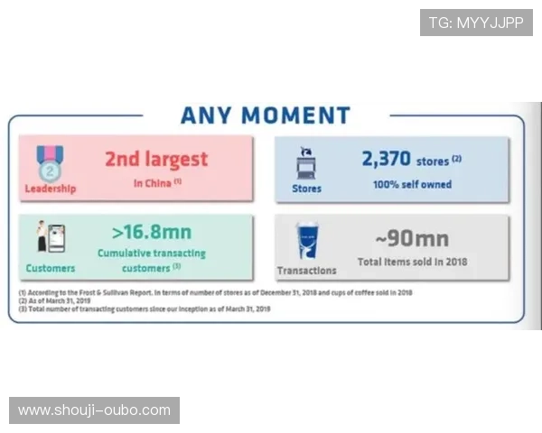 欧博正网一比一代理合作流程详解从注册到盈利的每一步操作指南